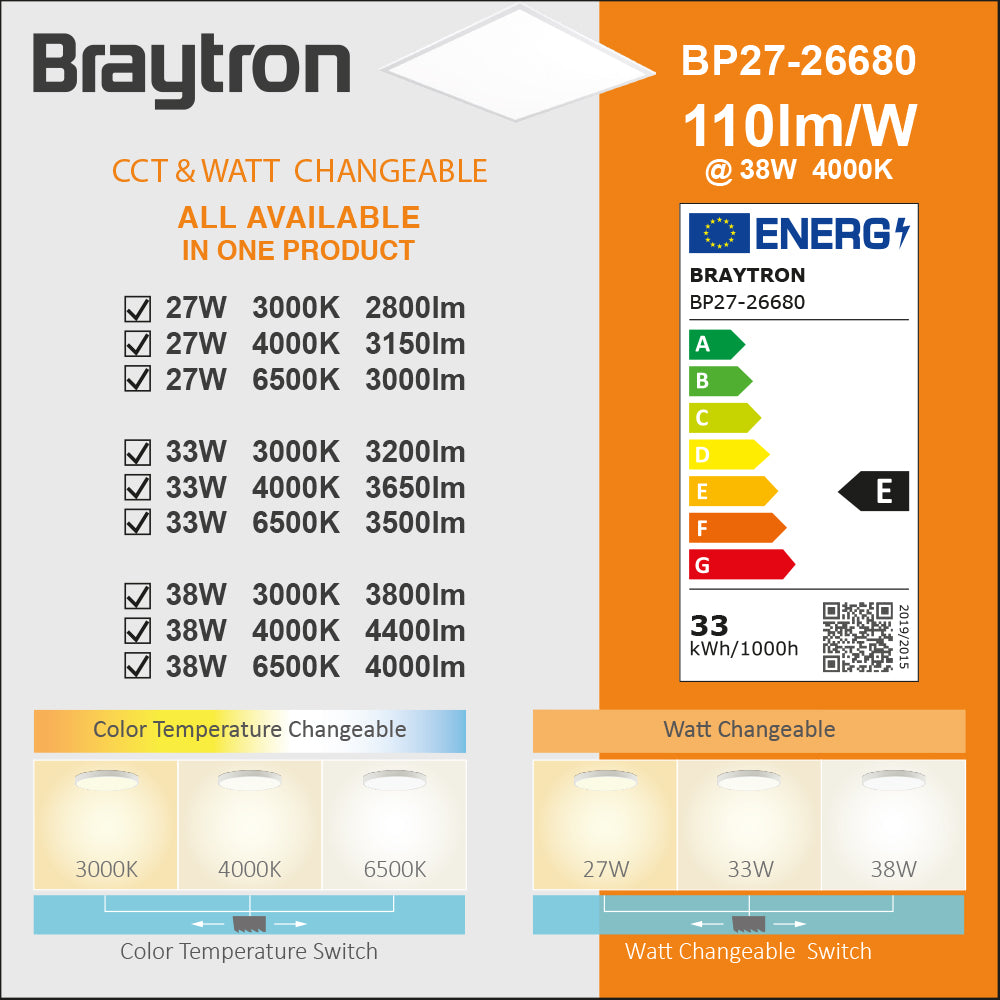 BRY-PANELLED-RL-33W-595x595-BELI-3IN1-UGRADNI LED PANEL
