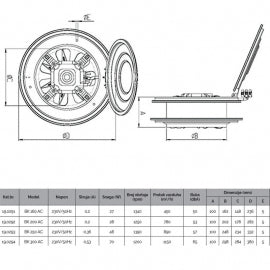 BVN-VENTILATOR BK 200 AC