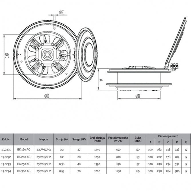 BVN-VENTILATOR BK 200 AC