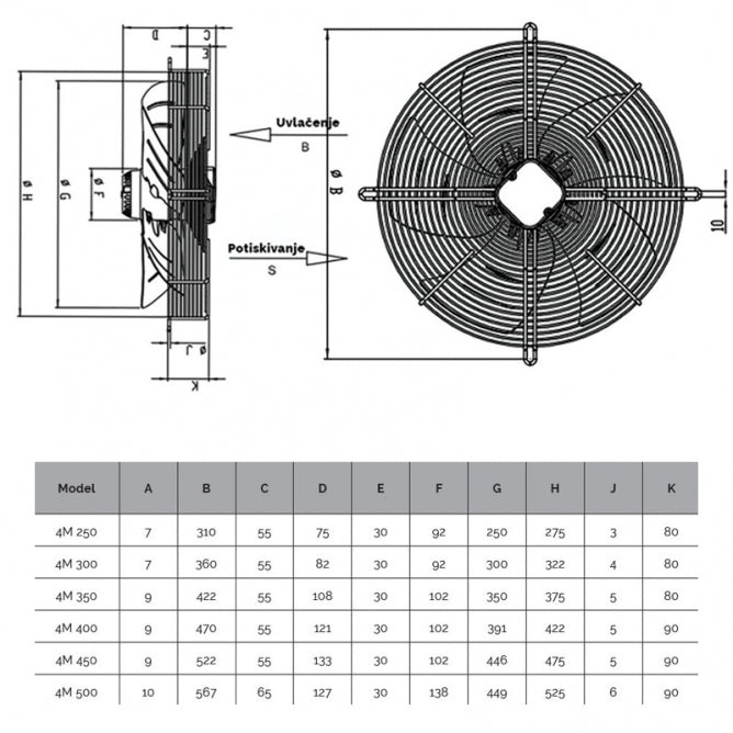BVN-VENTILATOR SF-4M 350S ASPIRANTE