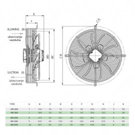 BVN-VENTILATOR SF-4M 450B PREMENTE