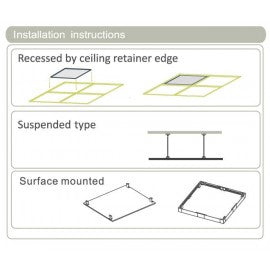 DAWN LED PANEL HN-PL12030 40W 6500K