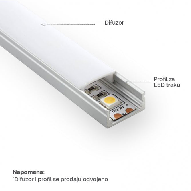 DIFUZOR LL-ALP002-R