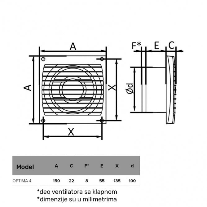 ERA VENTILATOR F100 OPTIMA 4C
