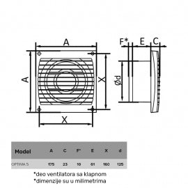 ERA VENTILATOR F125 OPTIMA 5C