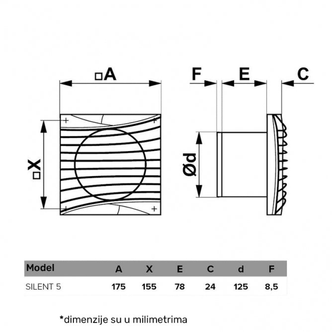ERA VENTILATOR F125 SILENT 5C TURBO