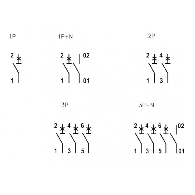 AUT OSIGURAC ETI 63A C