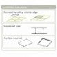 DAWN LED PANEL HN-PL12030 40W 4000K