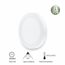 LED PANEL N/Z KNC5-24W 6500K