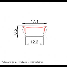 LED PROFIL LL-ALP002-R KOMPLET CRNI
