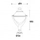 LED ULICNA SVETILJKA FM-G BP50 50W