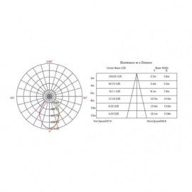 LED SVET VISILICA L2640-20W 6500K