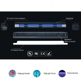 DAWN LED SVETILJKA DW7