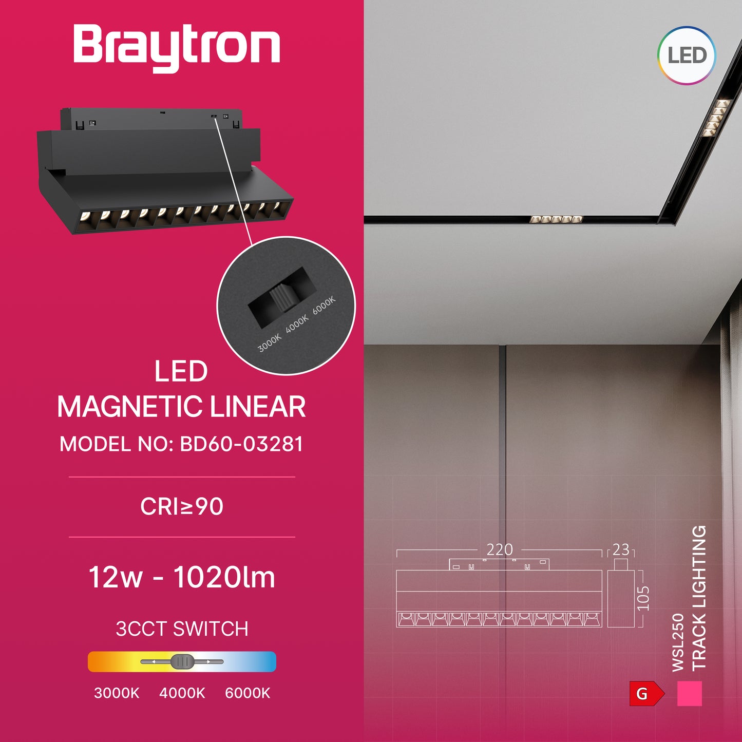 BRY-WSL250-12W-48VDC-3U1-CRNA-MAG. LINEAR