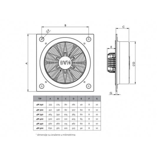 BVN-VENTILATOR 4M 250-BK(WOKS)