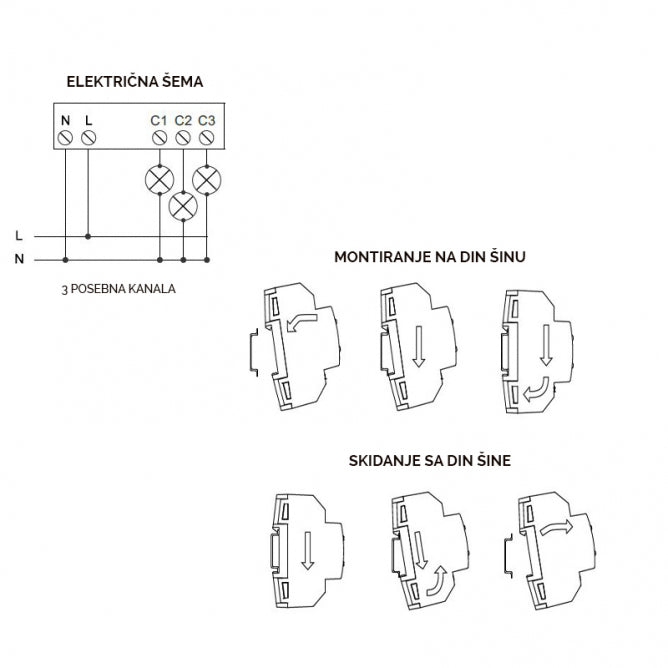 DALI SMART LED DIMMER SLD-HV