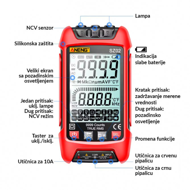 DIGITALNI SMART MULTIMETAR SZ02