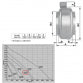 ERA VENTILATOR TORNADO EBM 200 (WK)