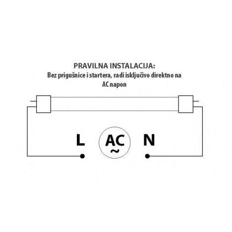 LED CEV NANO 150CM 22W-4000K DVOSTRANA