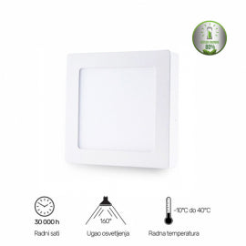 LED PANEL N/Z KNS5-18W 4000K