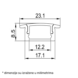 LED PROFIL LL-ALP001-R KOMPLET SIVI