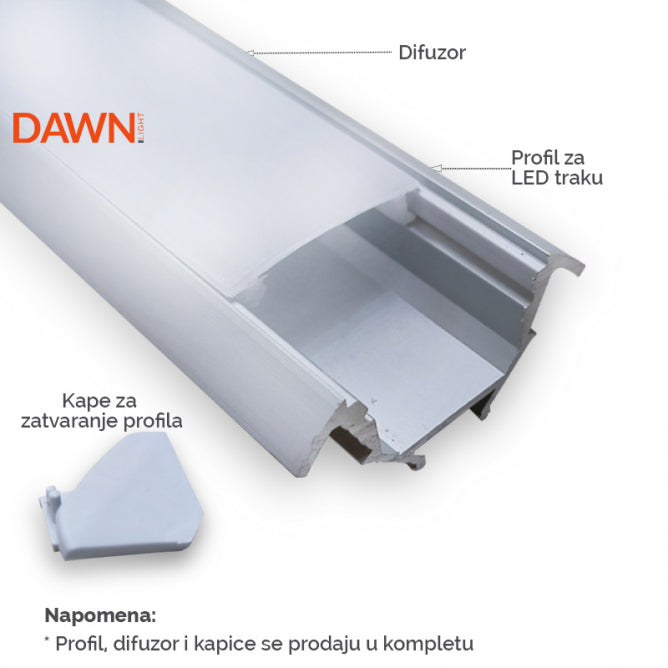 LED PROFIL LL-ALP007-R KOMPLET SIVI