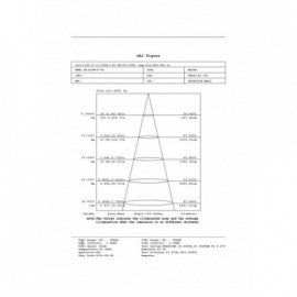 LED REFLEKTOR BREE 50W SLIM S/S
