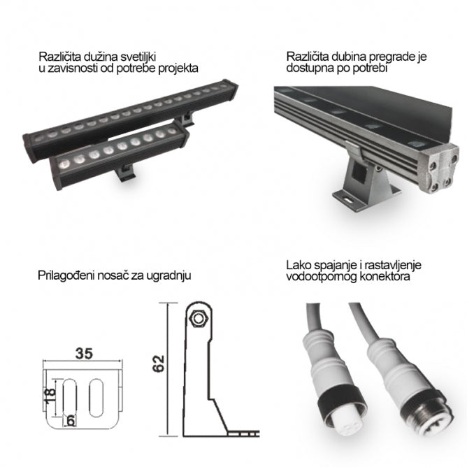 LED REFLEKTOR JM-058 36W 3000K IP66 220V