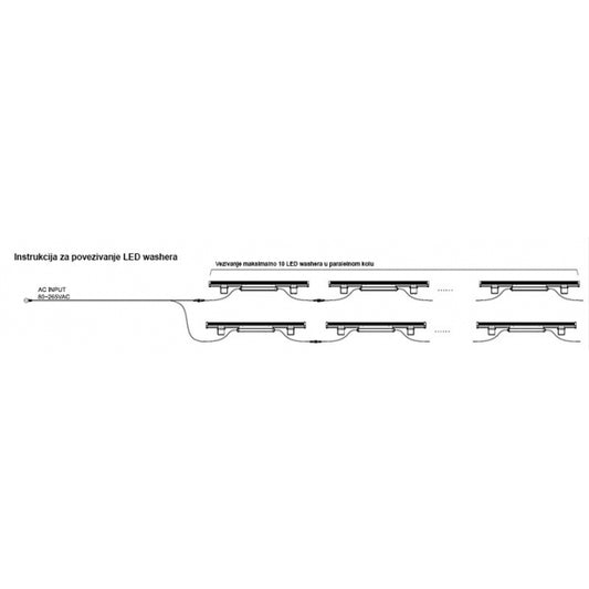 LED REFLEKTOR JM-058 36W 3000K IP66 220V