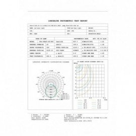 LED SVETILJKA CPS-Y8A25-D9 6500K 25W
