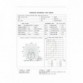 LED SVETILJKA CPS-Y8A25-D9 6500K 25W