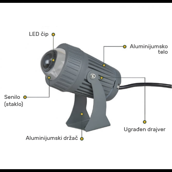 LED SVETILJKA GA-SPN030 9W 3000K IP66