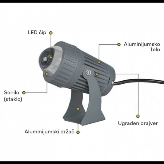 LED SVETILJKA GA-SPN030 9W 4000K IP66