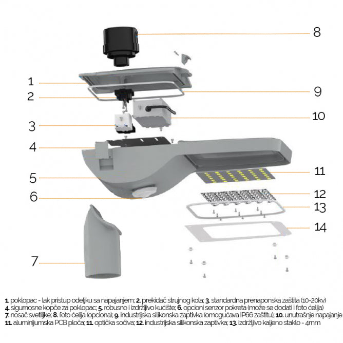 LED ULICNA SVETILJKA FYT-T68-80W 4000K IP65